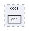 gen