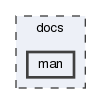 man