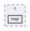 tmpl